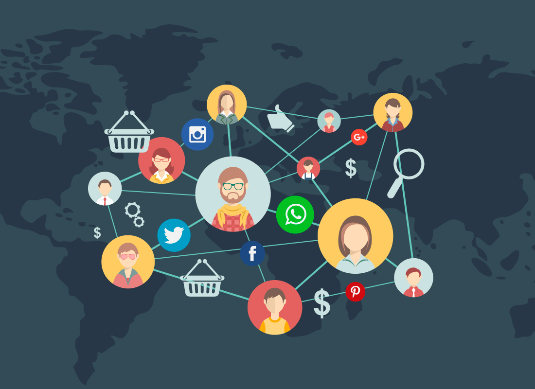 El Comercio Social: La Nueva Tendencia en el Marketing